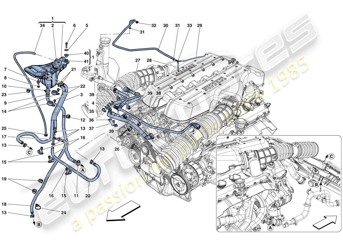 ferrari gtc4 lusso (rhd) cooling - header tank and pipes parts diagram