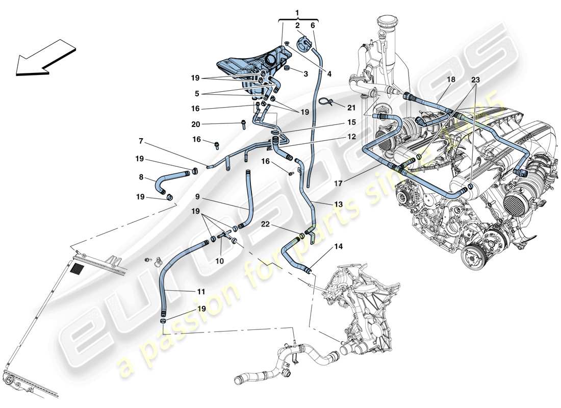 ferrari f12 berlinetta (europe) cooling - header tank and pipes parts diagram
