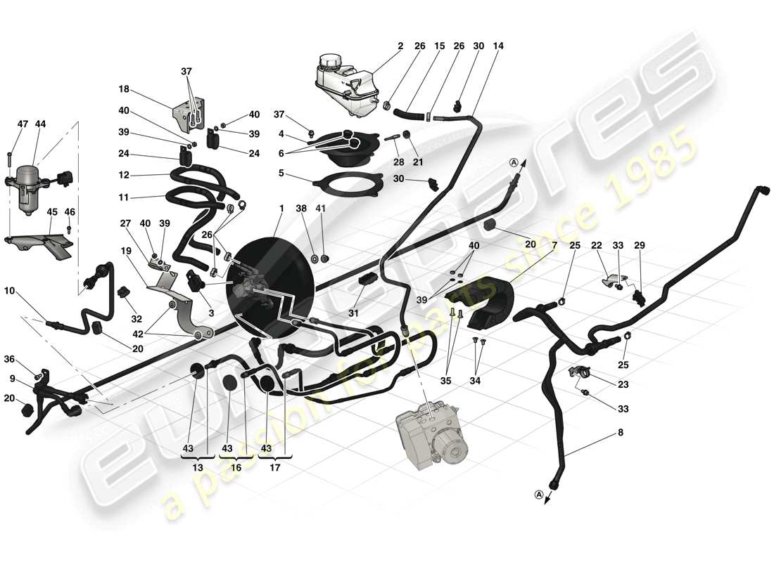 ferrari laferrari (europe) hydraulic brake controls and power brake system parts diagram