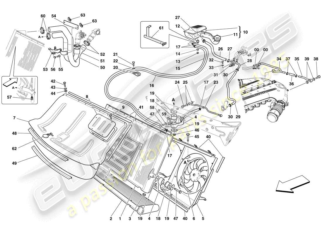 ferrari 599 gto (rhd) cooling system - radiator and header tank part diagram