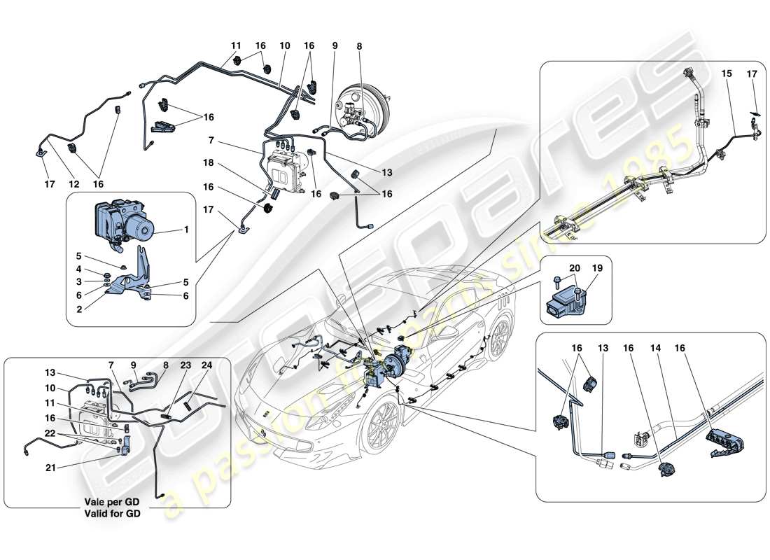 ferrari f12 tdf (europe) brake system parts diagram