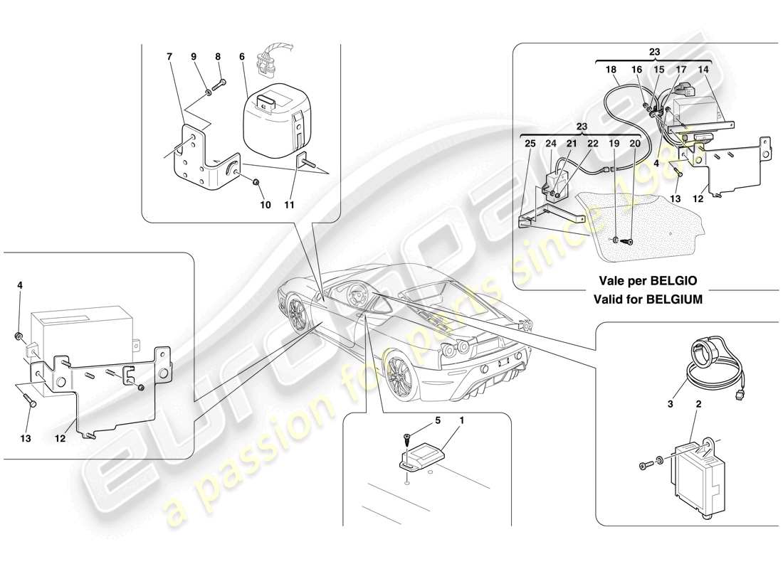 ferrari f430 scuderia spider 16m (europe) antitheft system ecus and devices part diagram