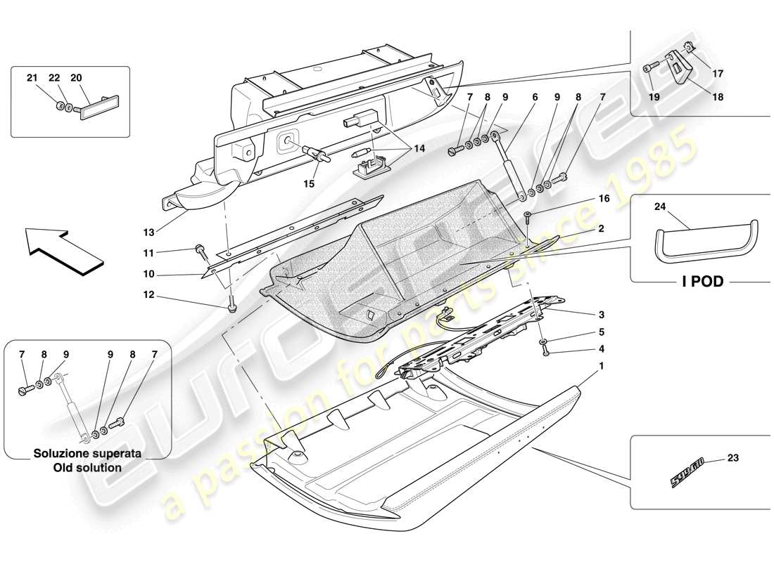 ferrari 599 gtb fiorano (rhd) glove compartment part diagram