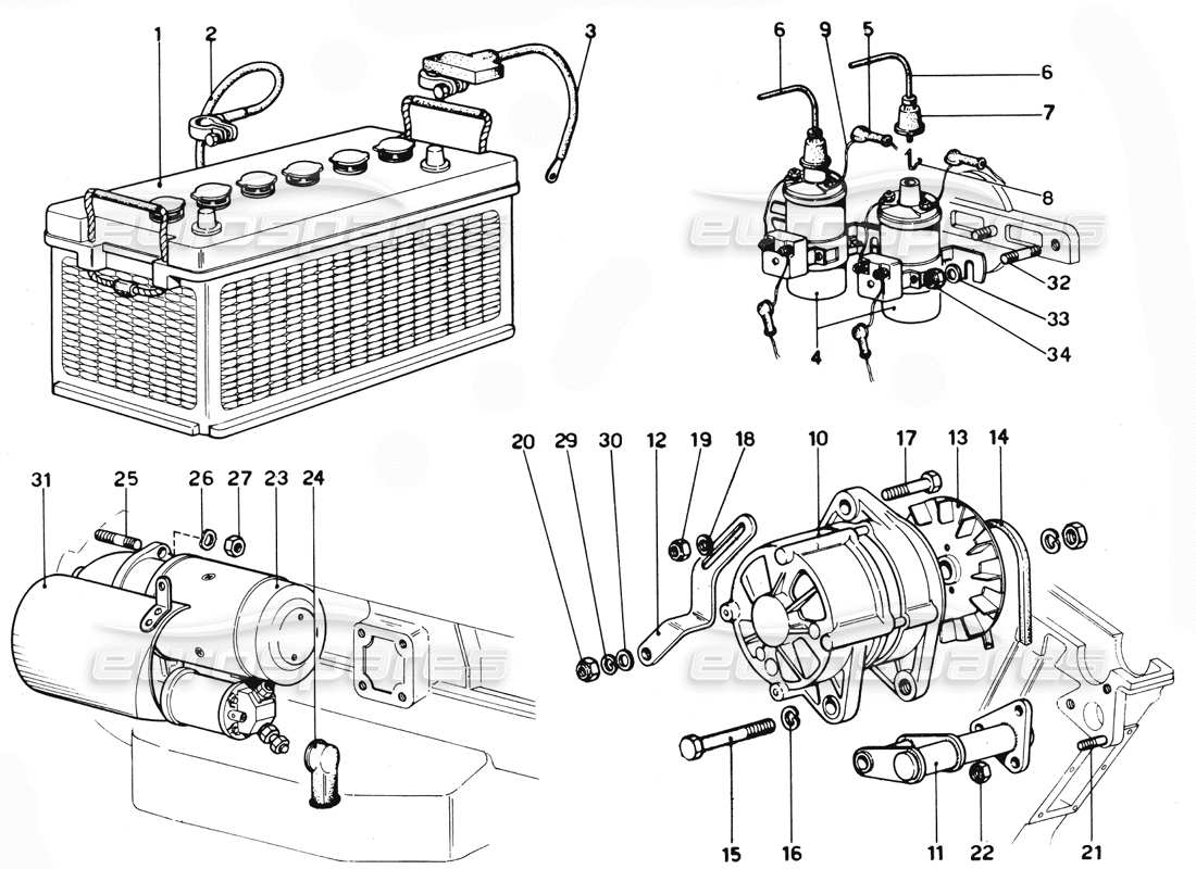 ferrari 365 gtc4 (mechanical) alternator & starter motor - revision part diagram