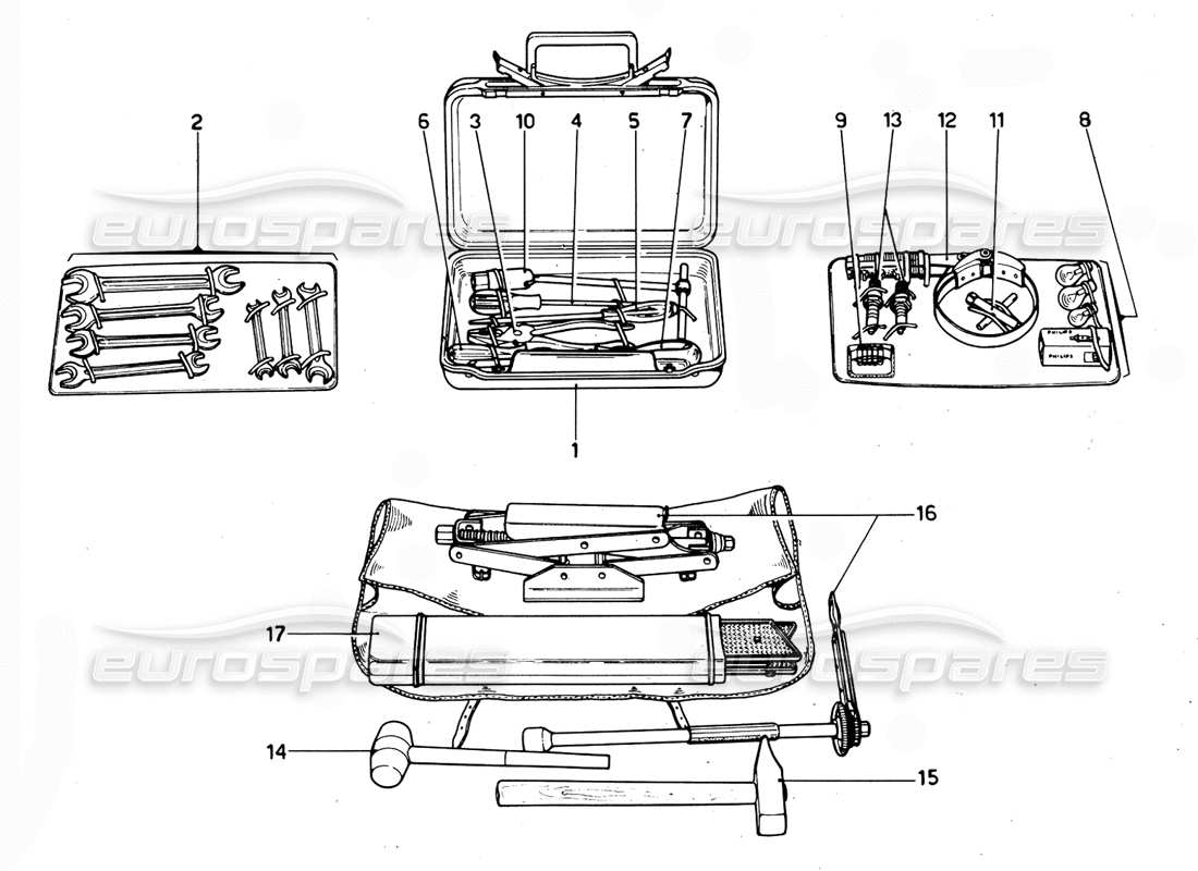 ferrari 365 gtc4 (mechanical) tool kits - revision part diagram