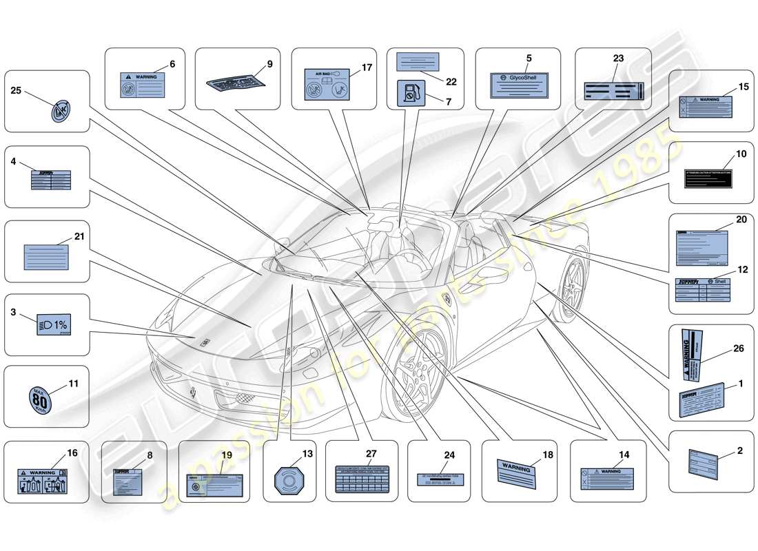 ferrari 458 spider (europe) adhesive labels and plaques parts diagram