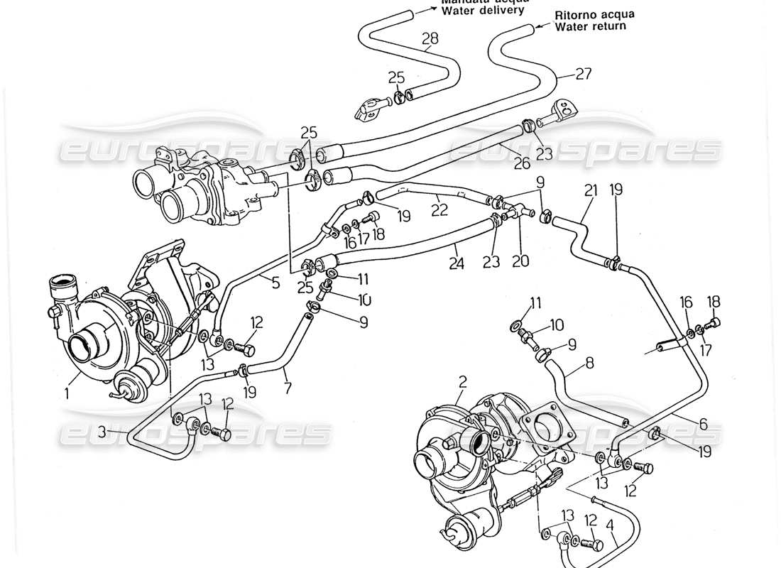 maserati 2.24v water cooled turboblowers parts diagram