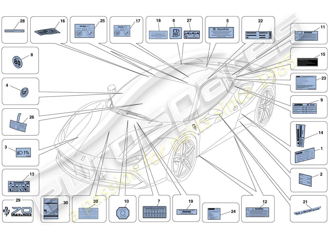 ferrari 488 gtb (rhd) adhesive labels and plaques part diagram