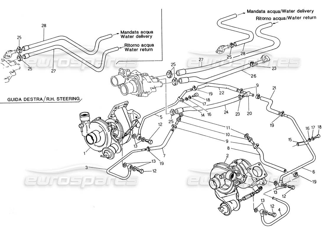 maserati 222 / 222e biturbo water cooled turboblowers parts diagram