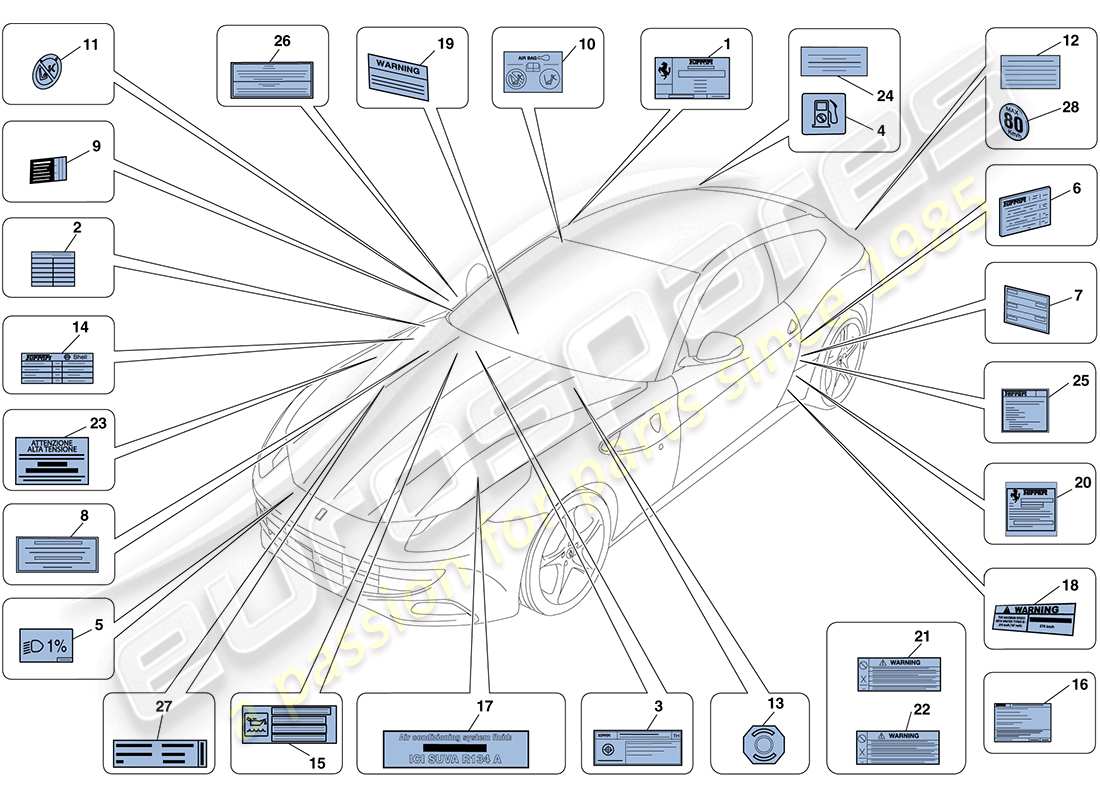 ferrari ff (europe) adhesive labels and plaques part diagram