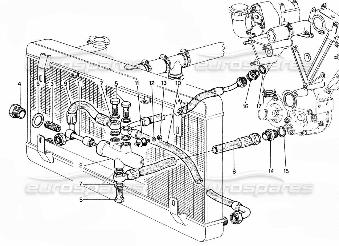 ferrari 365 gtc4 (mechanical) oil circuit - revision parts diagram