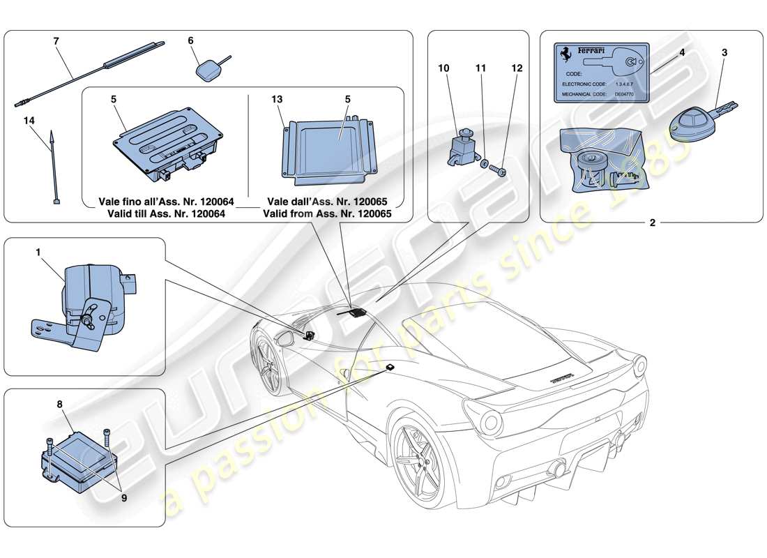 ferrari 458 speciale (europe) antitheft system part diagram