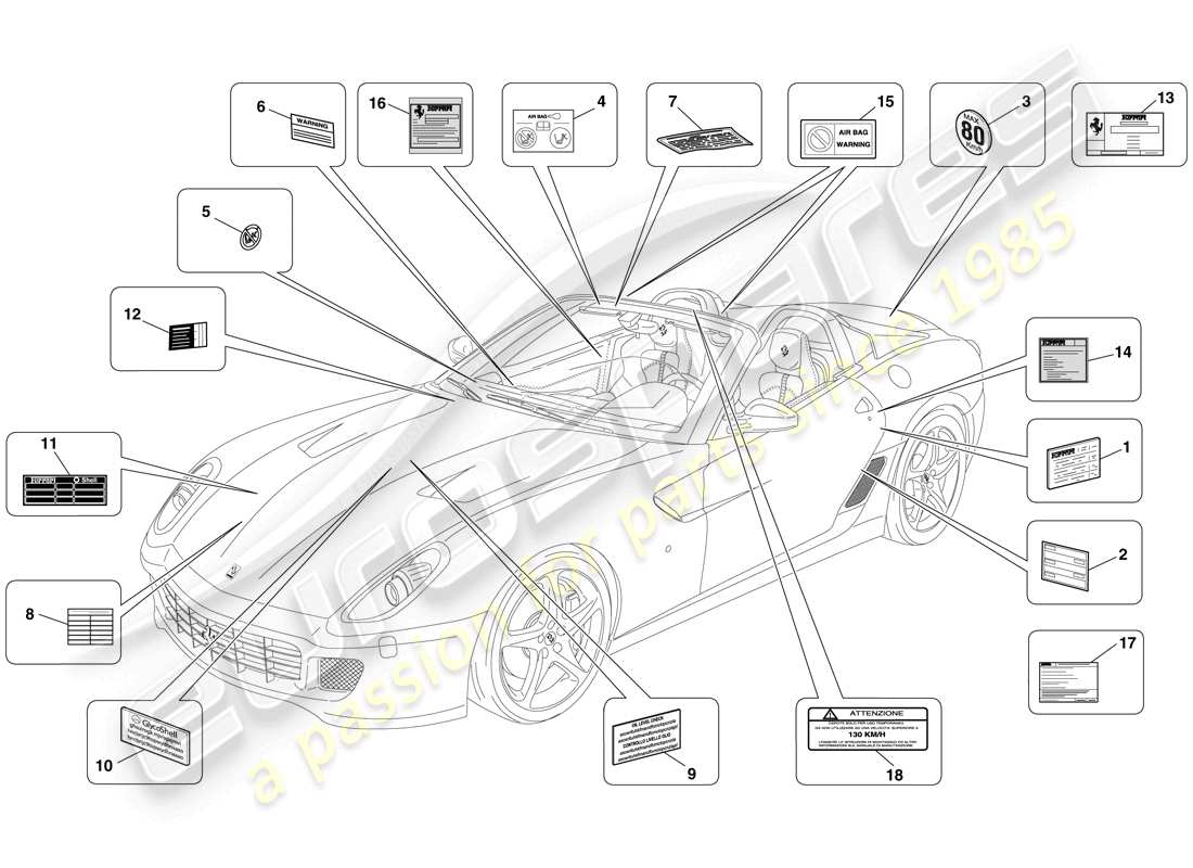 ferrari 599 sa aperta (usa) adhesive labels and plaques parts diagram