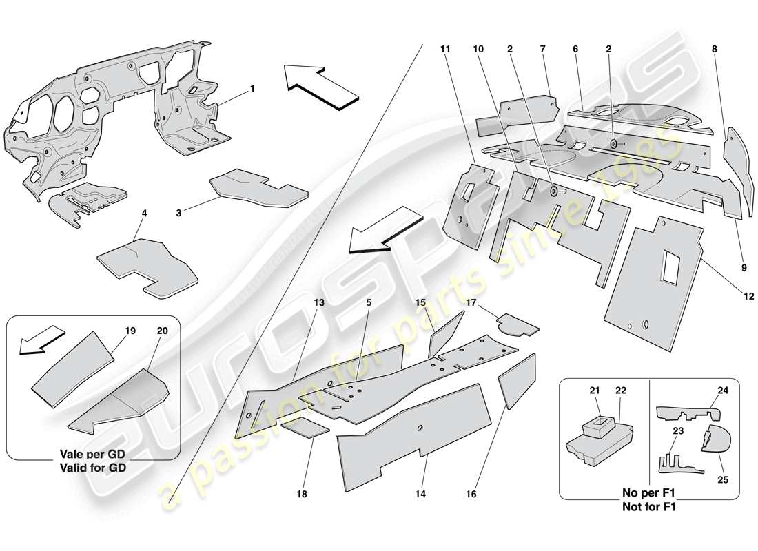 ferrari 599 gtb fiorano (rhd) passenger compartment insulation part diagram