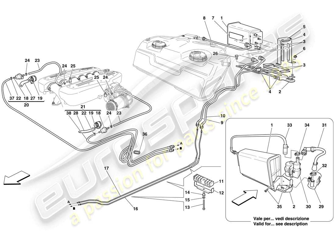 ferrari 599 gtb fiorano (rhd) evaporative emissions control system part diagram