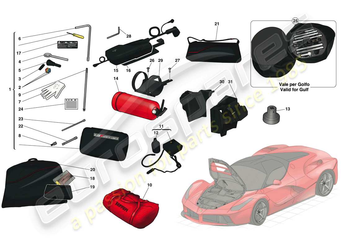 ferrari laferrari (usa) front compartment and tools supplied with vehicle parts diagram