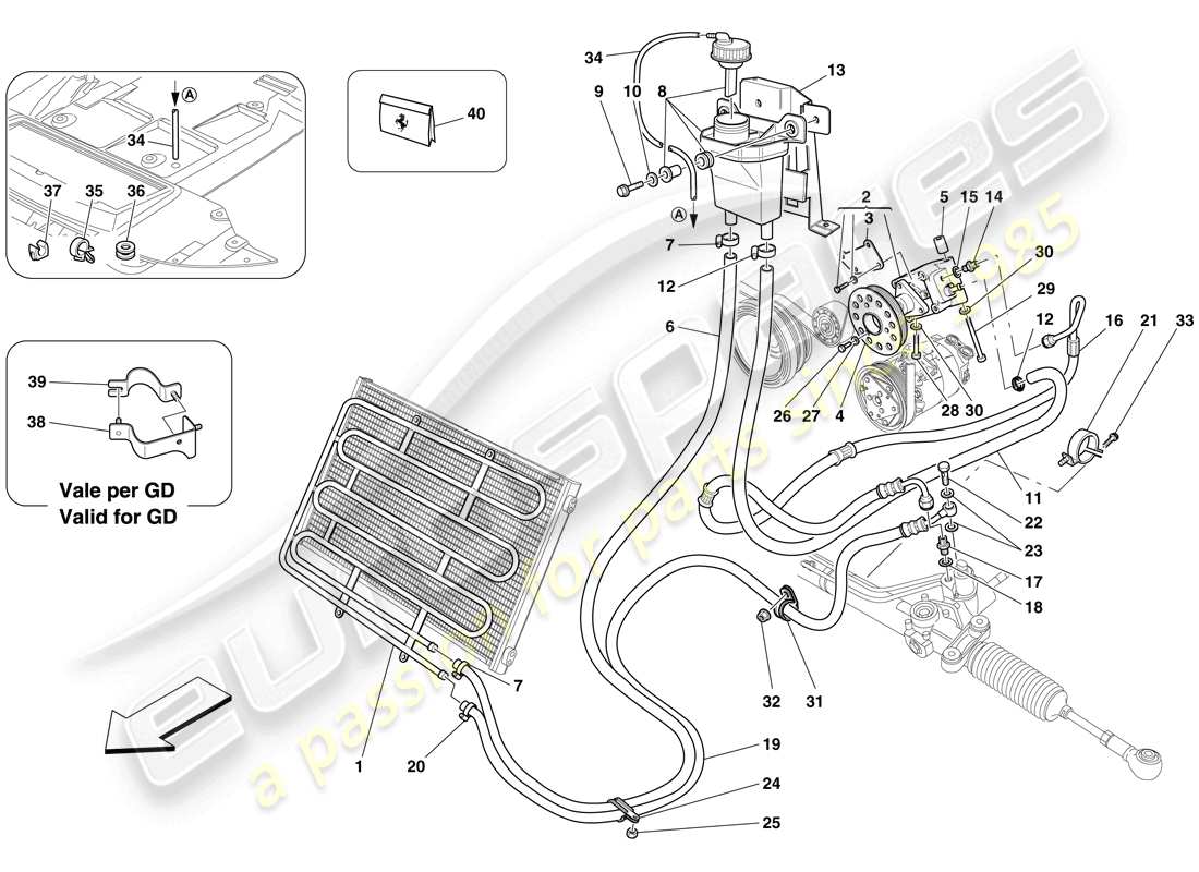 ferrari 599 gto (rhd) hydraulic fluid reservoir, pump and coil for power steering system part diagram