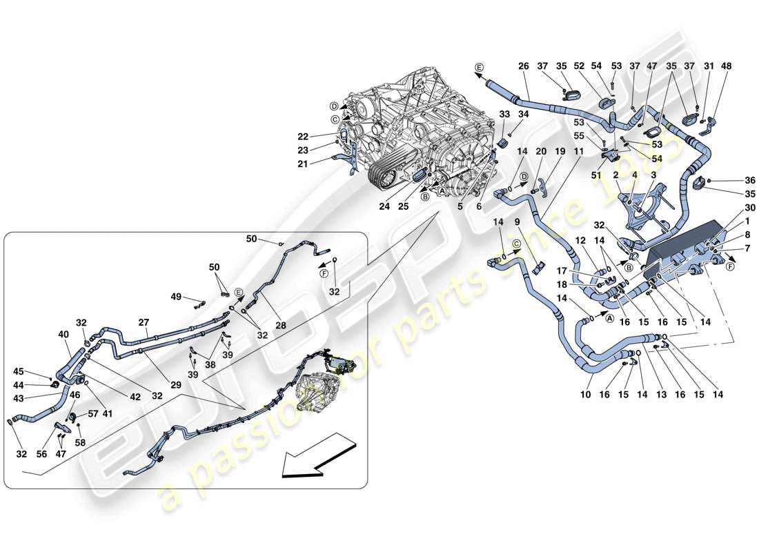 ferrari 812 superfast (europe) gearbox oil lubrication and cooling system parts diagram