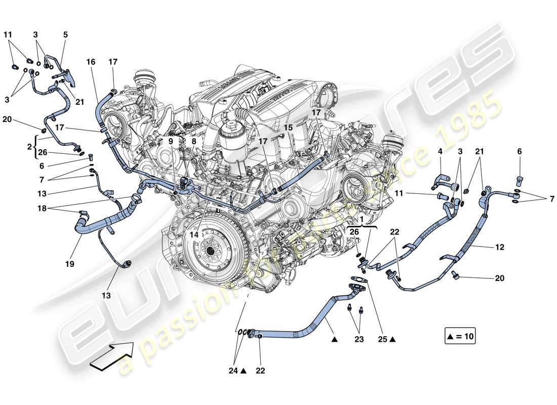 ferrari 488 gtb (rhd) cooling-lubrication for turbocharging system parts diagram