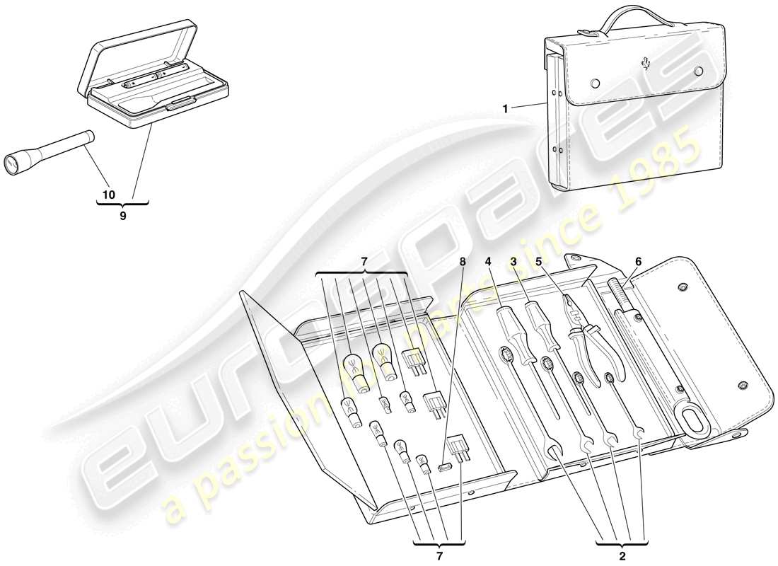 ferrari 612 sessanta (rhd) tools provided with vehicle parts diagram