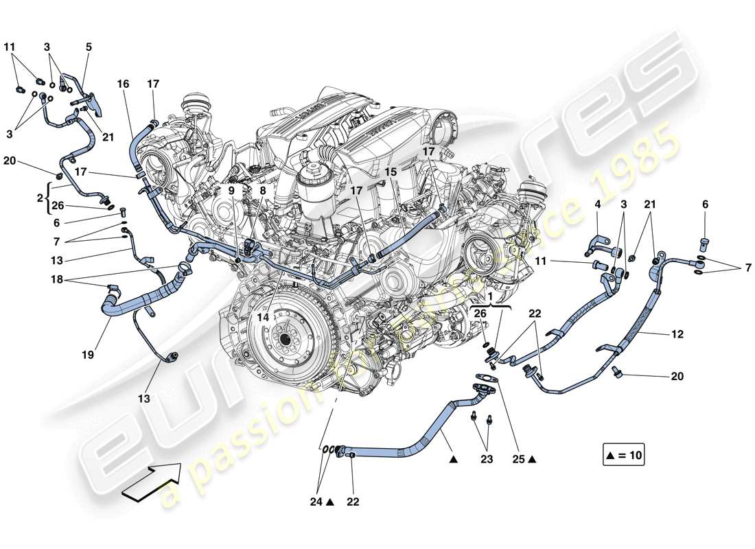 ferrari 488 spider (europe) cooling-lubrication for turbocharging system part diagram