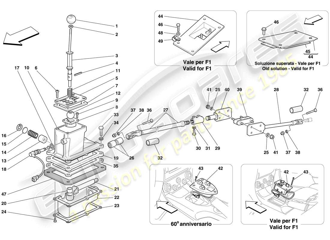 ferrari 612 sessanta (rhd) external gearbox controls parts diagram
