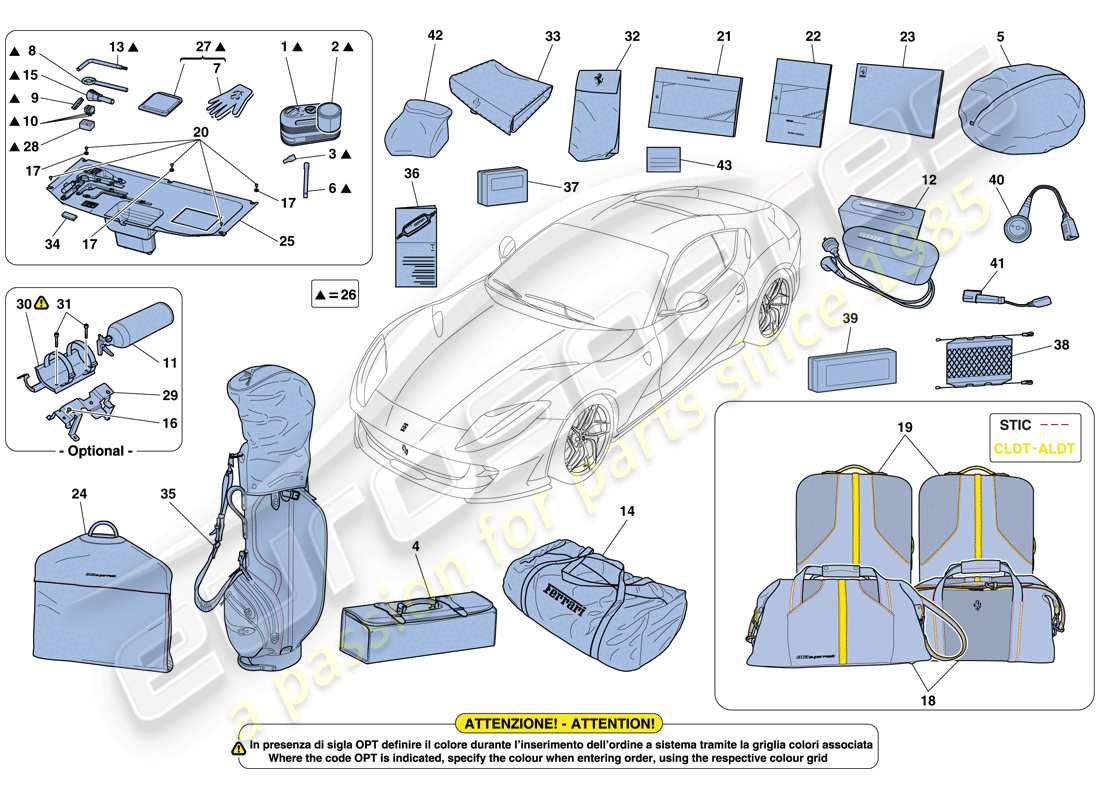 ferrari 812 superfast (europe) tools and accessories provided with vehicle parts diagram