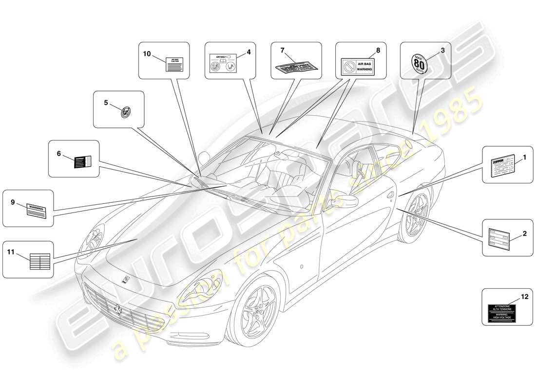 ferrari 612 sessanta (europe) adhesive labels and plaques parts diagram