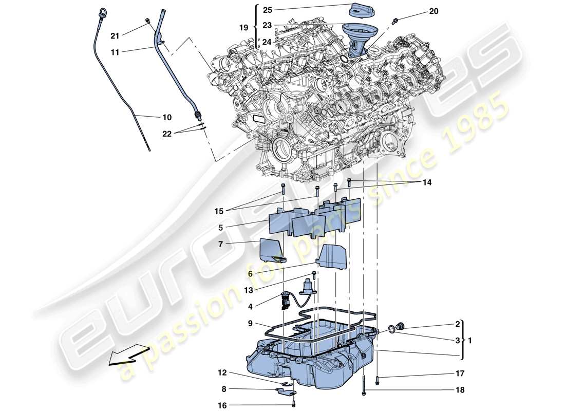 ferrari california t (usa) lubrication: circuit and pickup part diagram