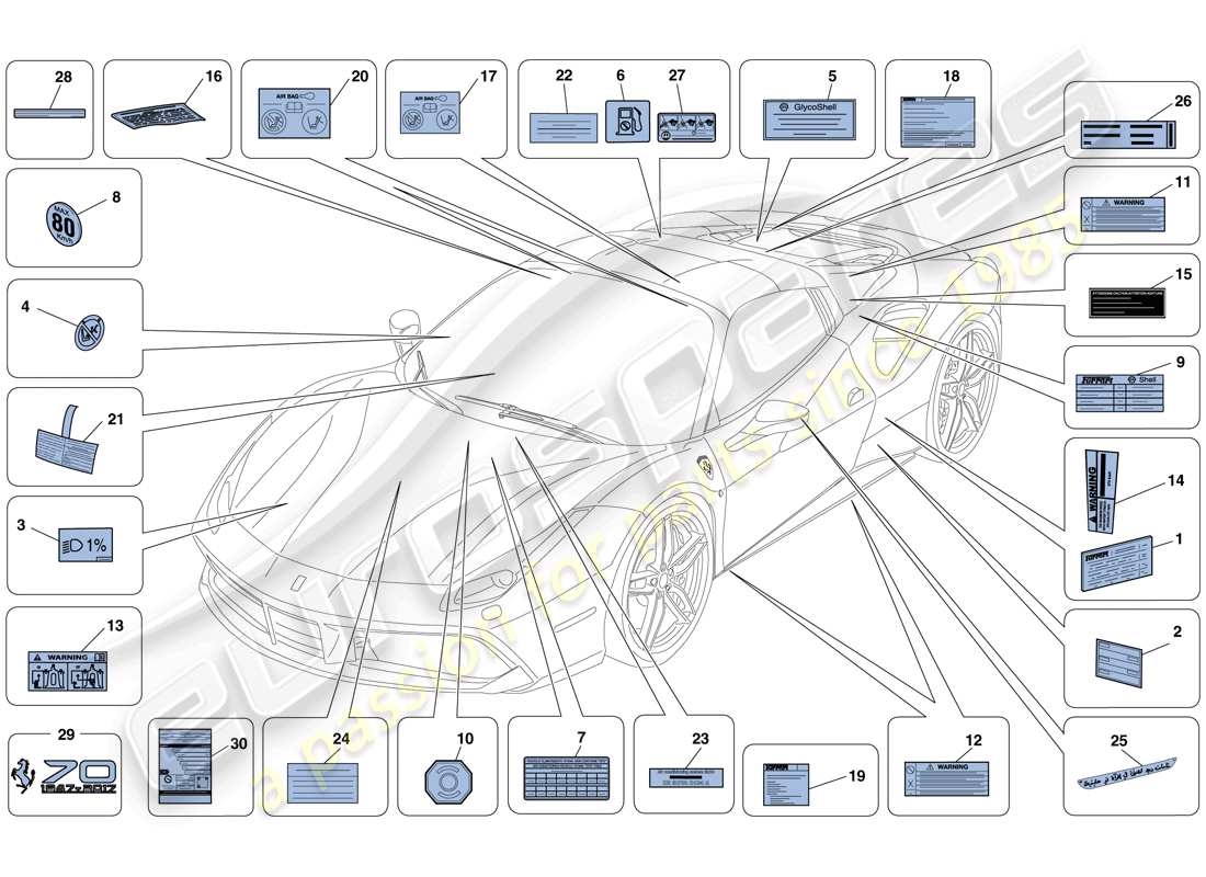 ferrari 488 spider (usa) adhesive labels and plaques part diagram