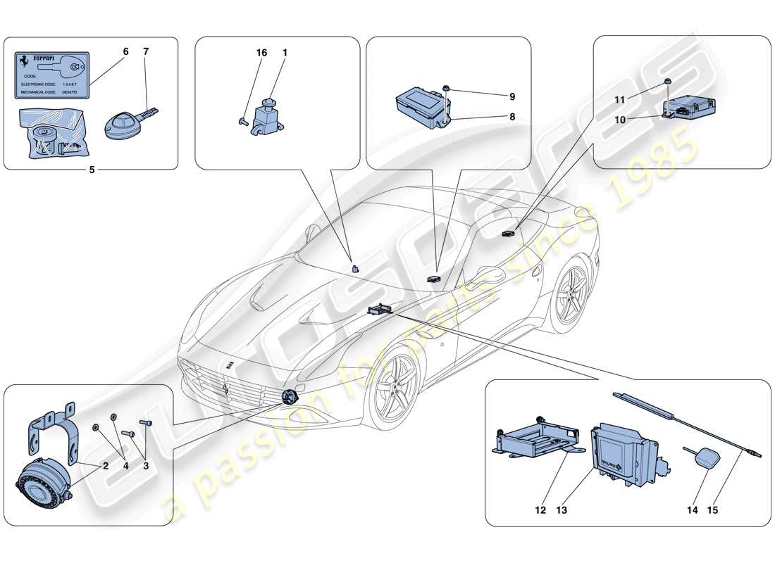 ferrari california t (rhd) anti-theft system parts diagram