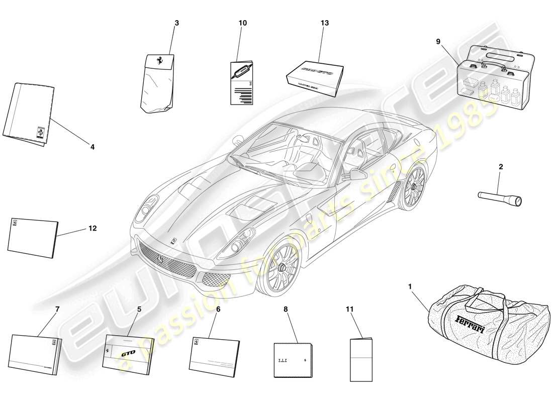 ferrari 599 gto (rhd) documentation and accessories part diagram