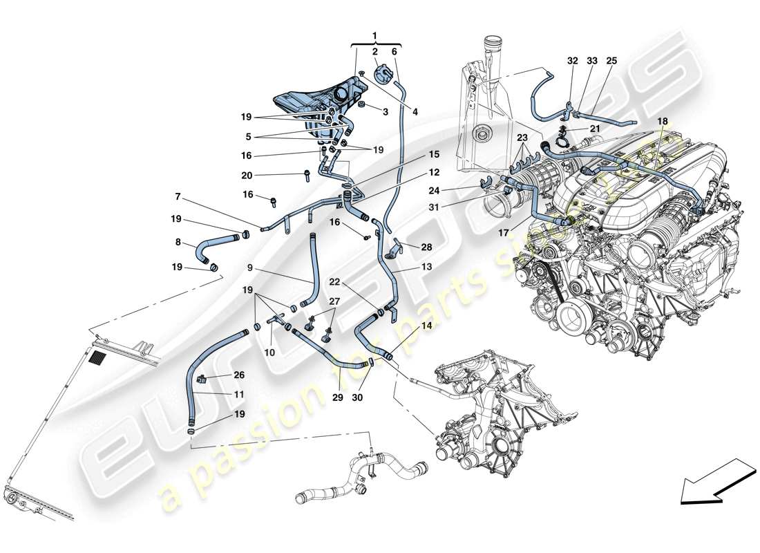 ferrari 812 superfast (rhd) cooling - header tank and pipes parts diagram