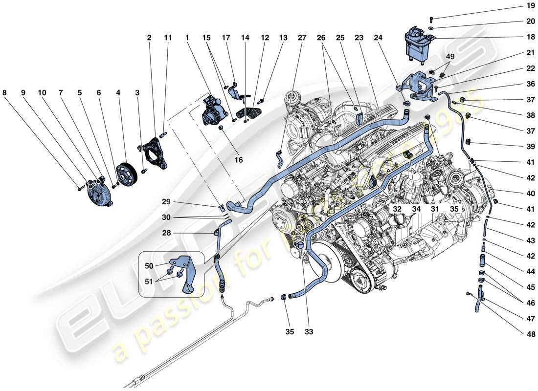 ferrari 488 spider (europe) power steering pump and reservoir parts diagram