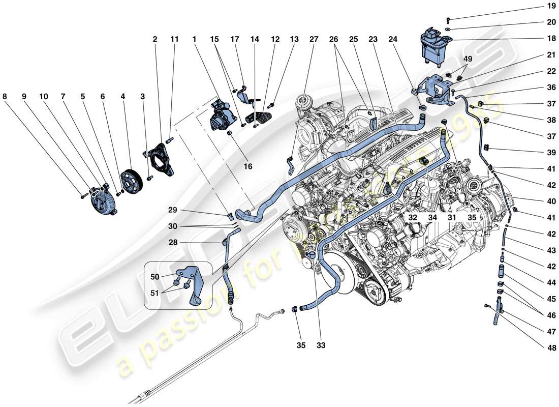 ferrari 488 spider (rhd) power steering pump and reservoir parts diagram