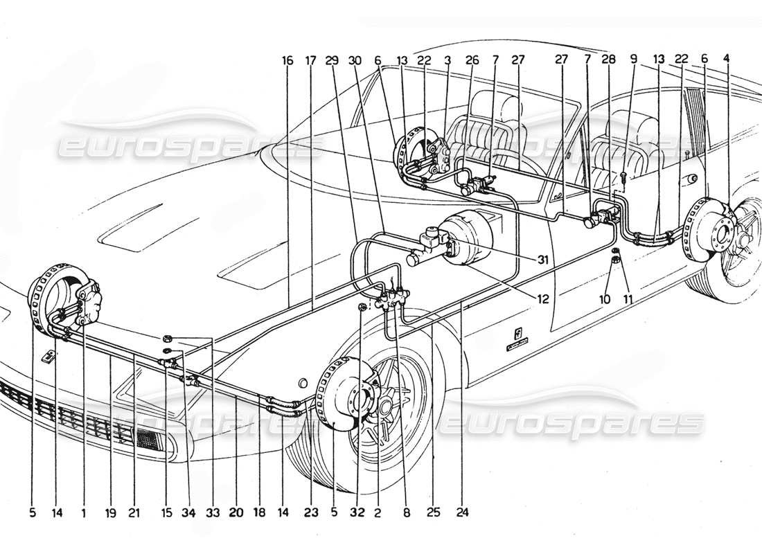 ferrari 365 gtc4 (mechanical) brake discs & brake lines - revision parts diagram