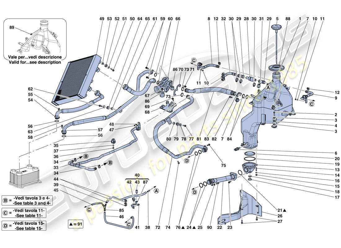 ferrari laferrari aperta (europe) lubrication system and oil vapour recovery system part diagram