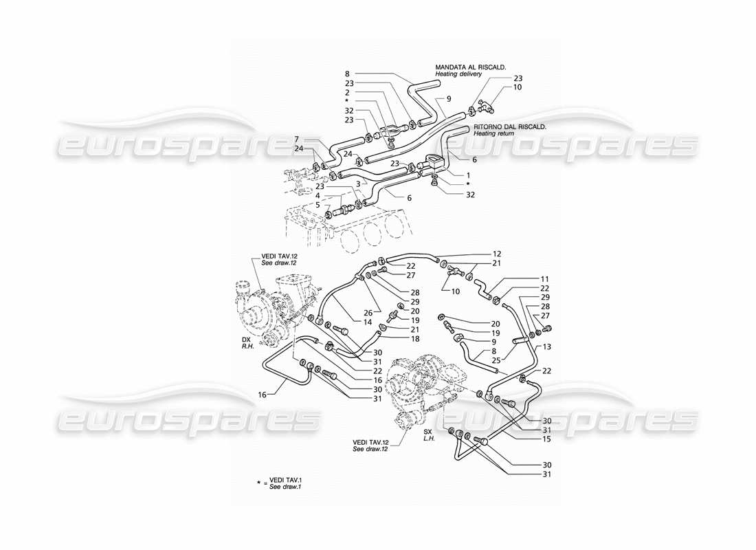 maserati qtp v6 (1996) engine cooling and cabin heating system (lhd) parts diagram