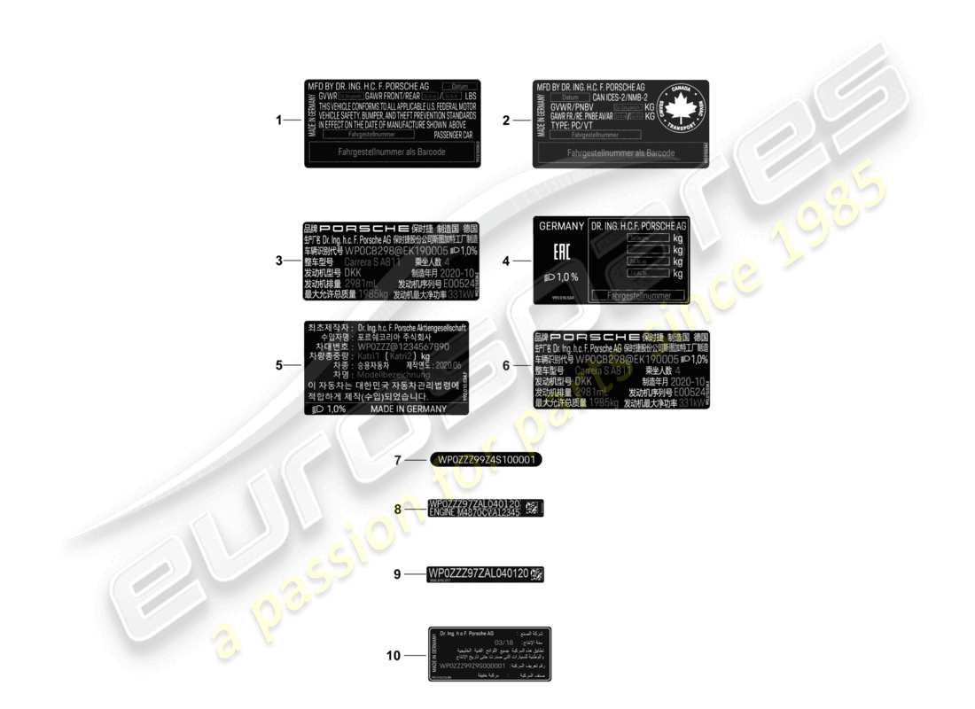 porsche 992 gt3/rs/st (2026) sticker certificate usa sticker certificate canada data tag china korea russia d - mj 2022>> part diagram