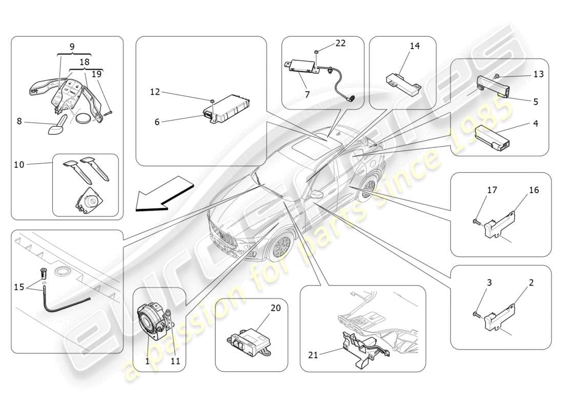 maserati levante (2019) alarm and immobilizer system parts diagram