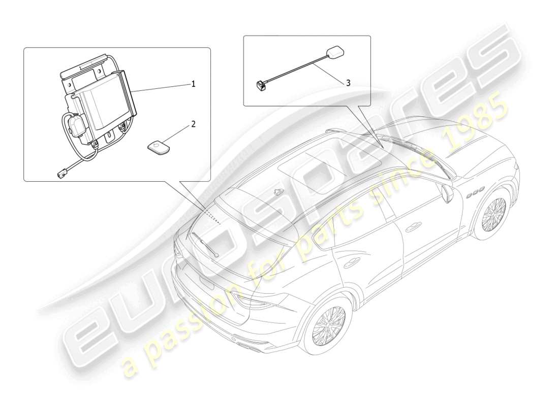 maserati levante (2019) alarm and immobilizer system parts diagram