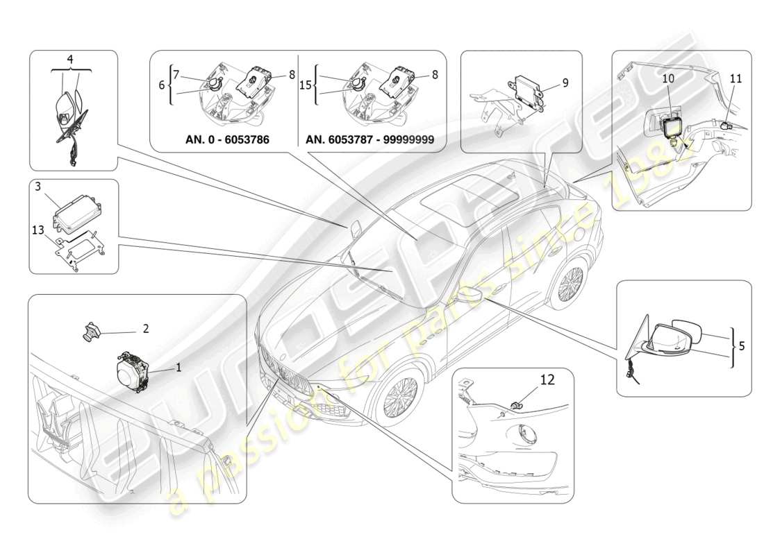 maserati levante zenga (2020) drive assistance system parts diagram