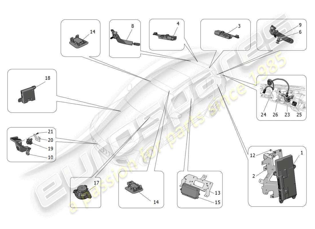 maserati grecale gt (2023) it system part diagram