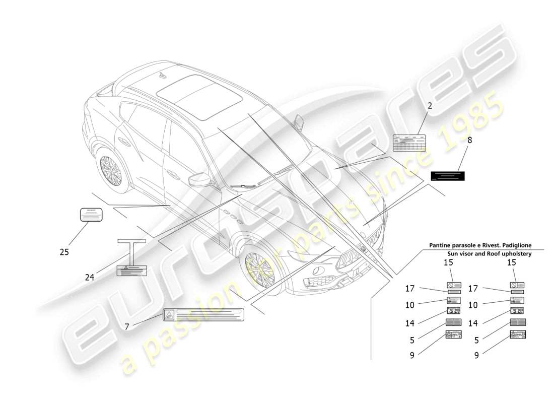 maserati levante (2019) stickers and labels parts diagram