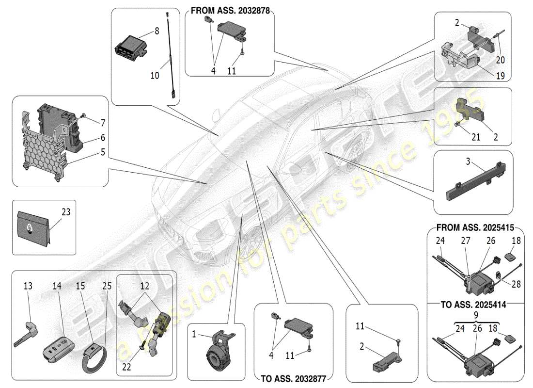 maserati grecale modena (2023) alarm and immobilizer system part diagram