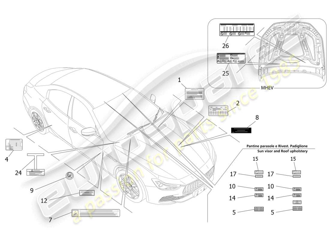 maserati ghibli (2016) stickers and labels parts diagram