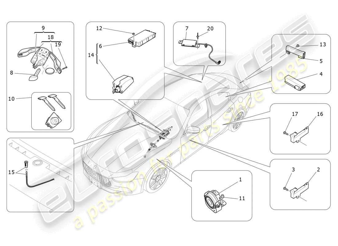 maserati ghibli (2014) alarm and immobilizer system parts diagram