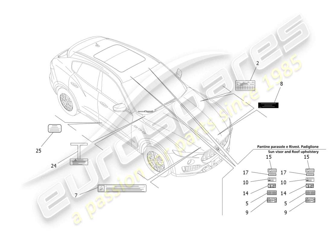 maserati levante gt (2022) stickers and labels part diagram
