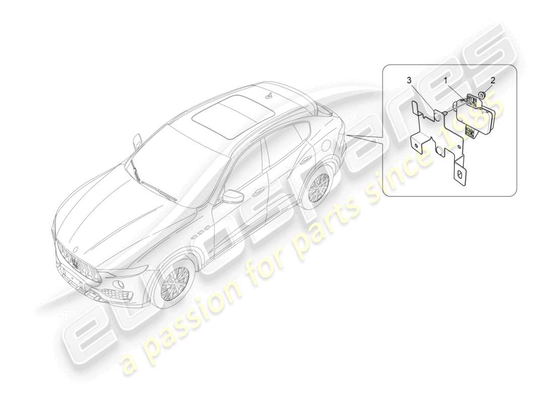 maserati levante (2019) tyre pressure monitoring system parts diagram