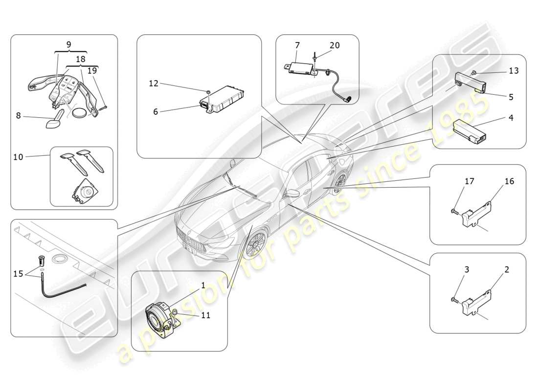 maserati ghibli (2017) alarm and immobilizer system parts diagram